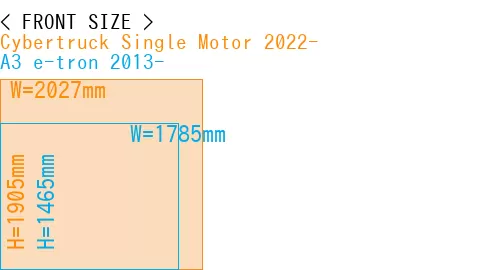 #Cybertruck Single Motor 2022- + A3 e-tron 2013-